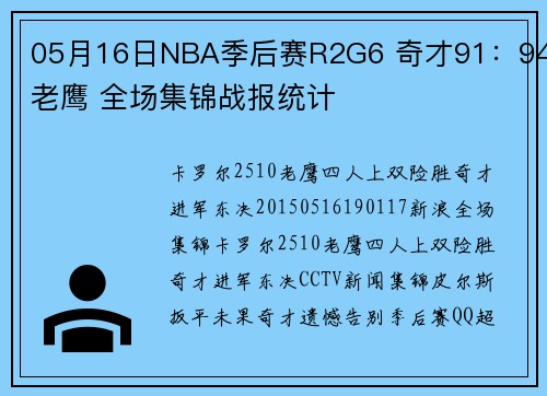 05月16日NBA季后赛R2G6 奇才91：94老鹰 全场集锦战报统计