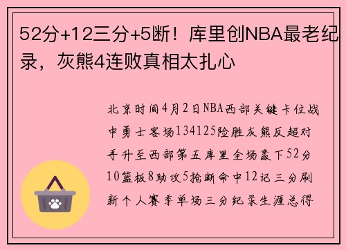 52分+12三分+5断！库里创NBA最老纪录，灰熊4连败真相太扎心