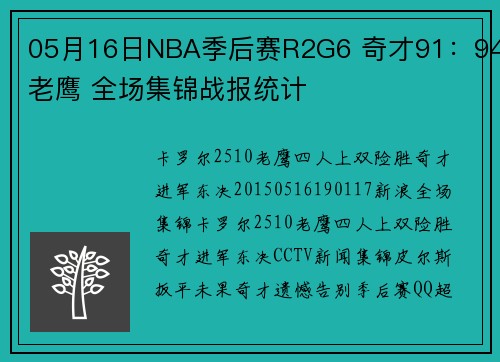 05月16日NBA季后赛R2G6 奇才91：94老鹰 全场集锦战报统计